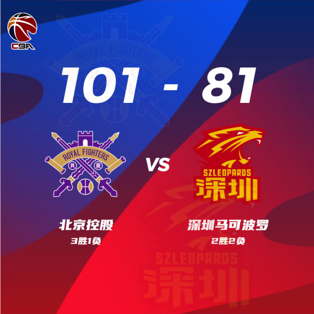 包含天津队主场告捷，积分榜逐渐攀升的词条
